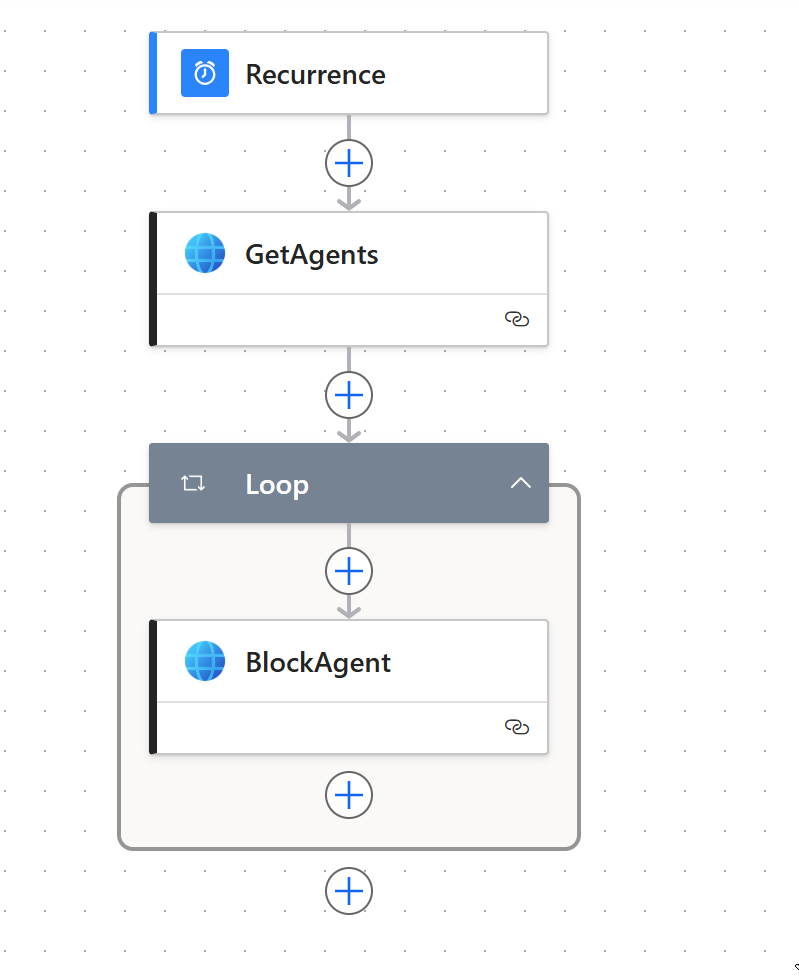 Leo's PowerLab - Keep agent builder in check